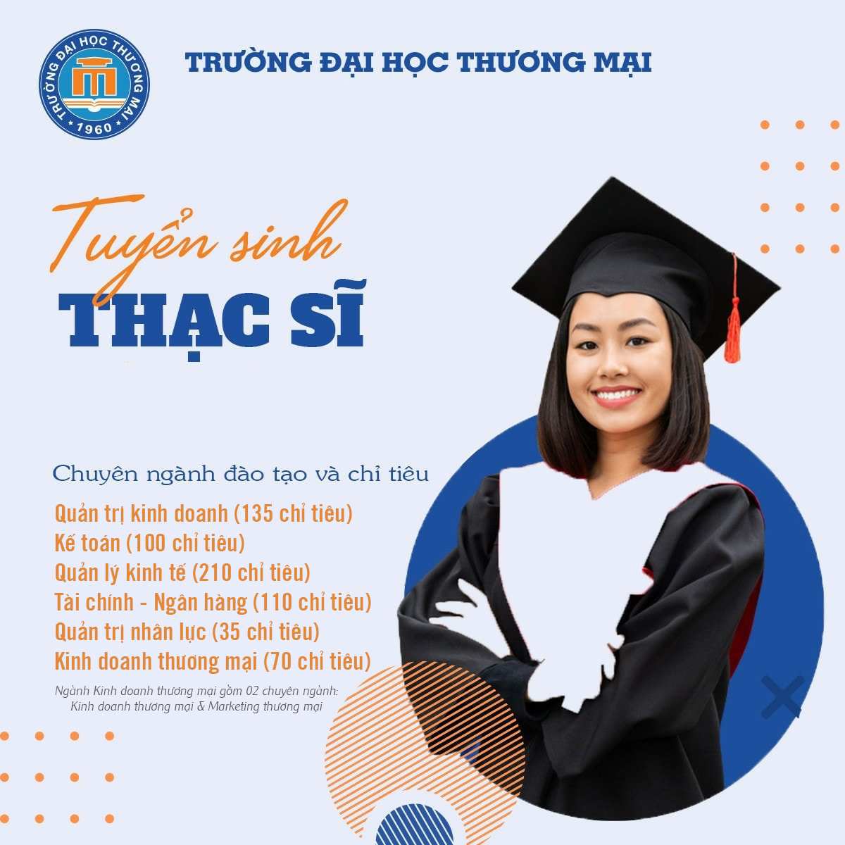 Thông báo đăng ký học một số học phần thuộc chương trình đào tạo trình độ thạc sĩ dành cho sinh viên Trường Đại học Thương mại